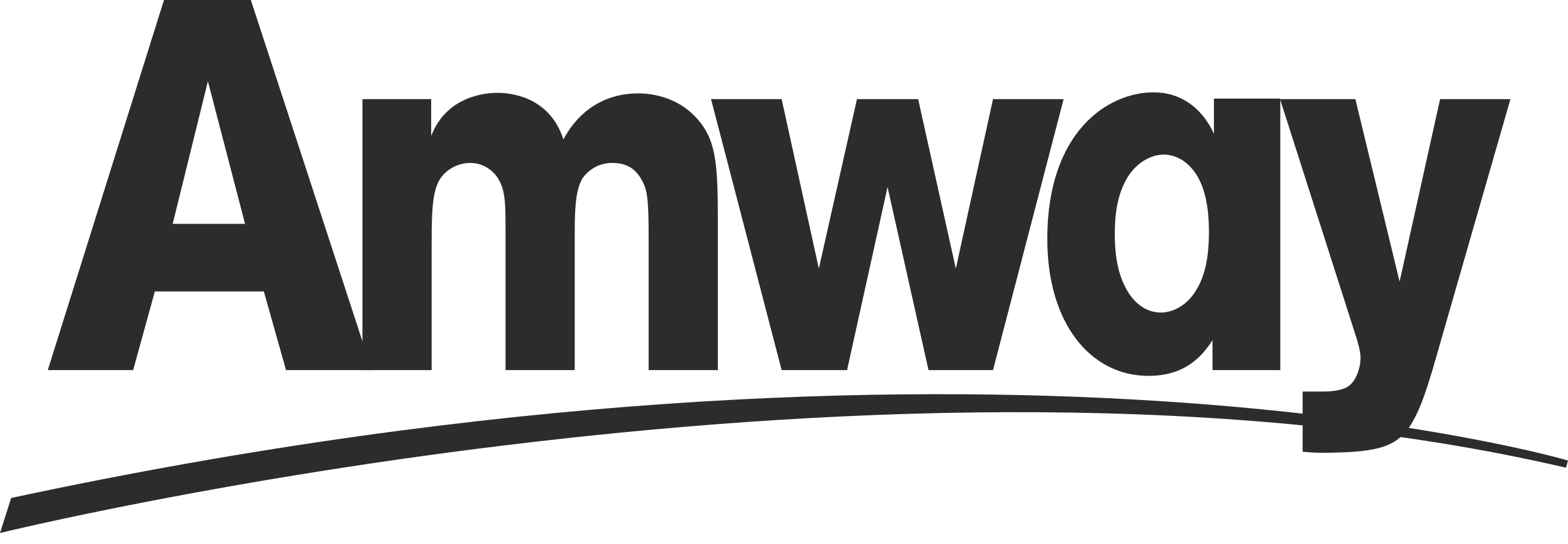 Amway logo